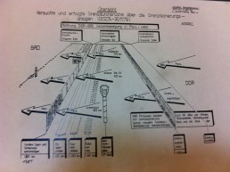 Berlin Wall, plans, instructions, WWII Berlin,